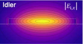 Publication Icon
